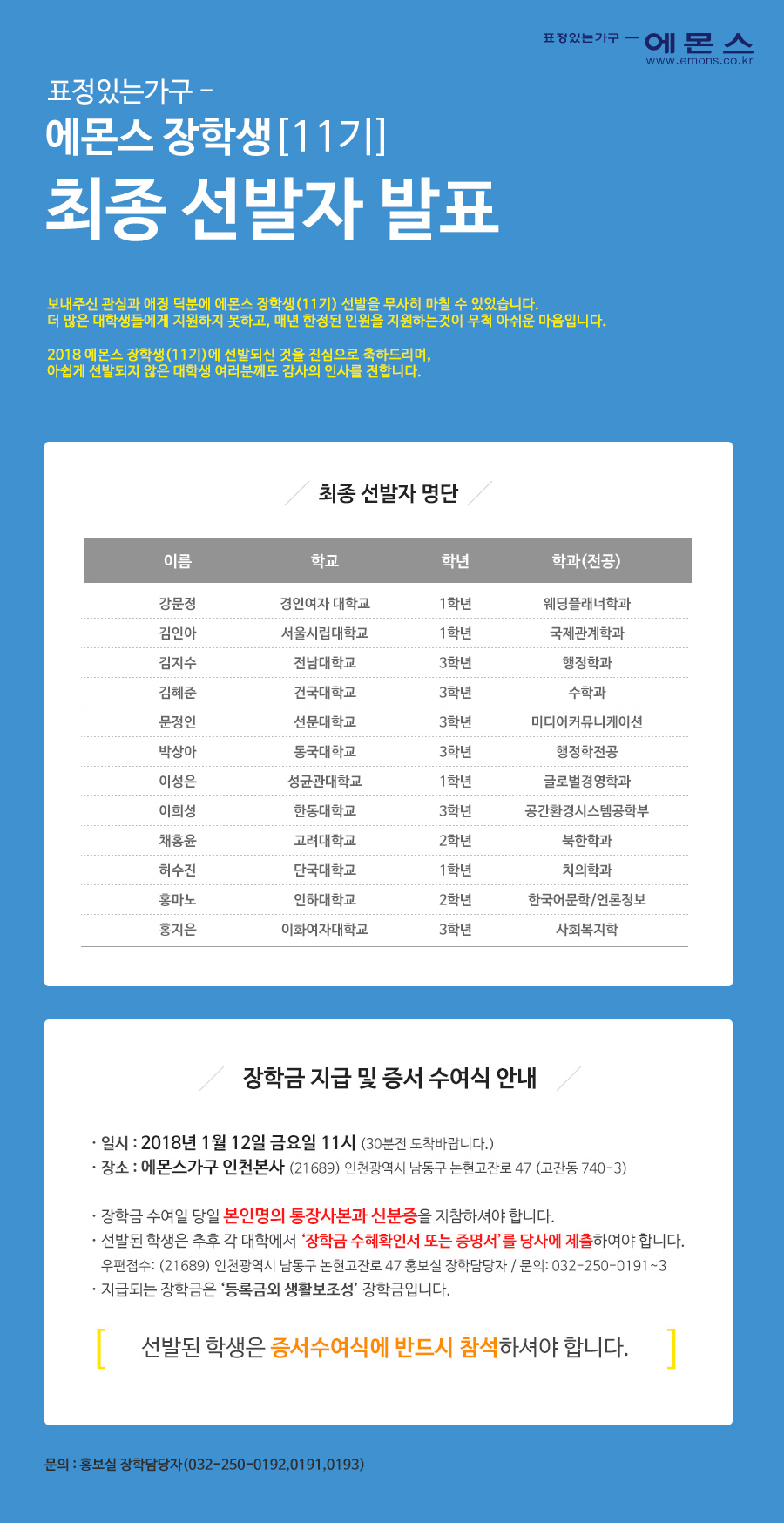 김인아 서울시립대학교 국제관계학과 1학년 2학기, 박상아 동국대학교 행정학전공 3학년 2학기, 문정인 선문대학교 미디어커뮤니케이션 3학년 2학기, 이희성 한동대학교 공간환경시스템공학부 3학년 2학기, 홍지은 이화여자대학교 사회복지학 3학년 2학기, 홍마노 인하대학교 한국어문학/언론정보 2학년 2학기, 허수진 단국대학교 치의학과 1학년 2학기, 이성은 성균관대학교 글로벌경영학과 1학년 2학기, 채홍윤 고려대학교 북한학과 2학년 2학기, 강문정 경인여자 대학교 웨딩플래너학과 1학년 2학기, 김지수 전남대학교 행정학과 3학년 2학기, 김혜준 건국대학교 수학과 3학년 2학기