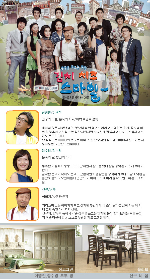 MBC-TV 일일시트콤 “김치 치즈 스마일” 가구협찬